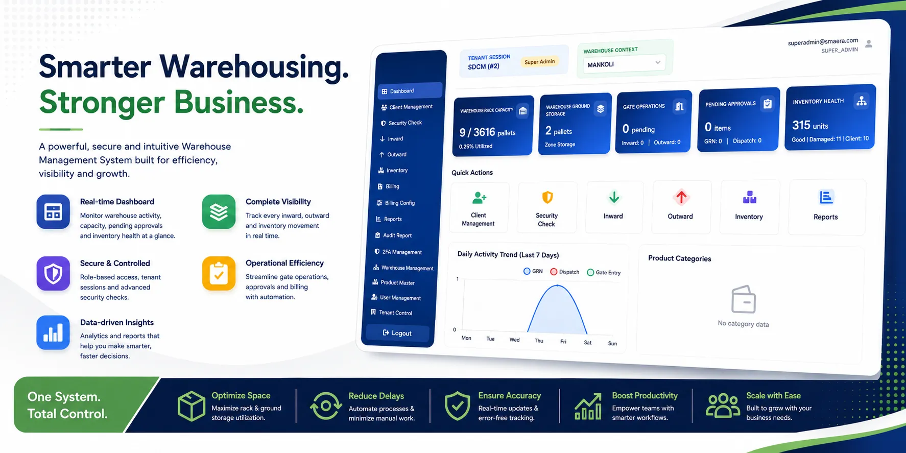 Warehouse Management Software