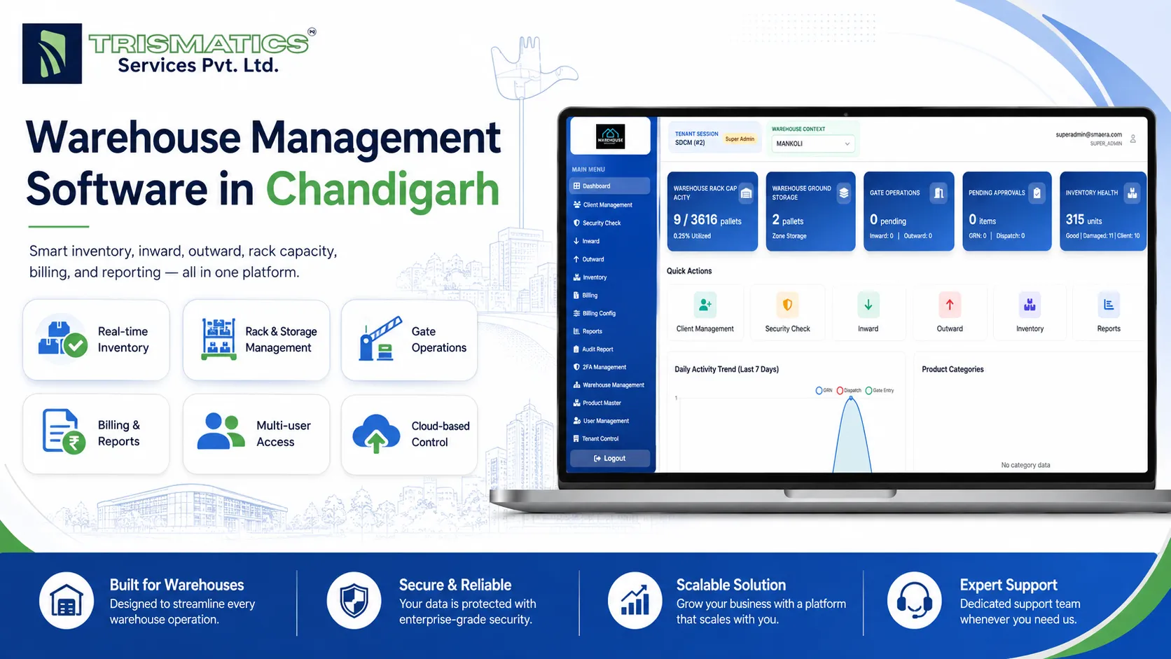 Warehouse Management Software in Chandigarh