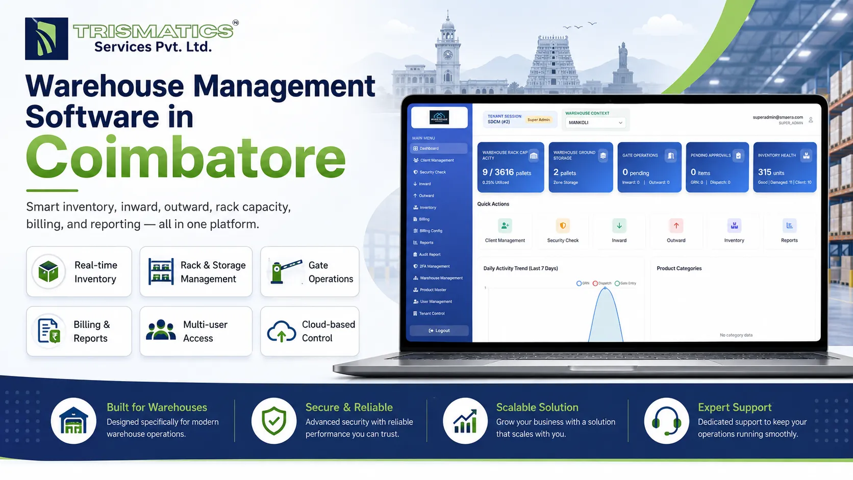 Warehouse Management Software in Coimbatore