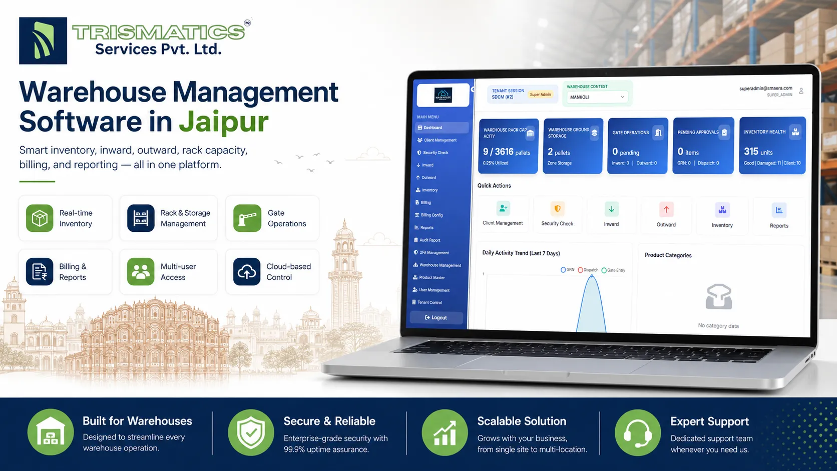 Warehouse Management Software in Jaipur