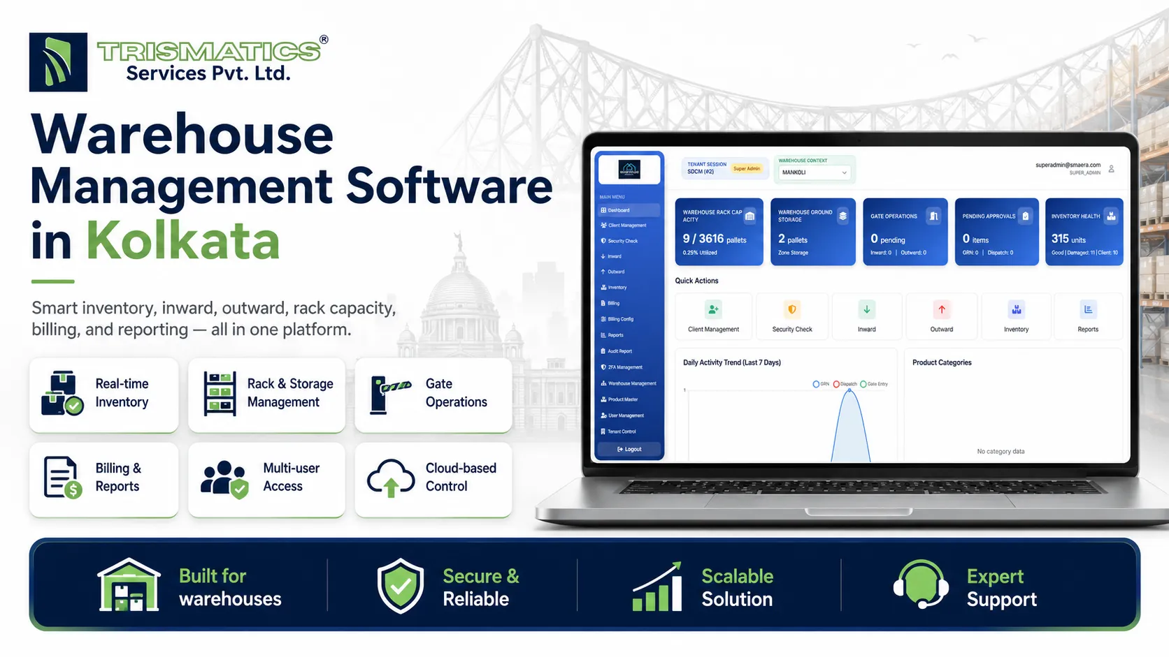 Warehouse Management Software in Kolkata
