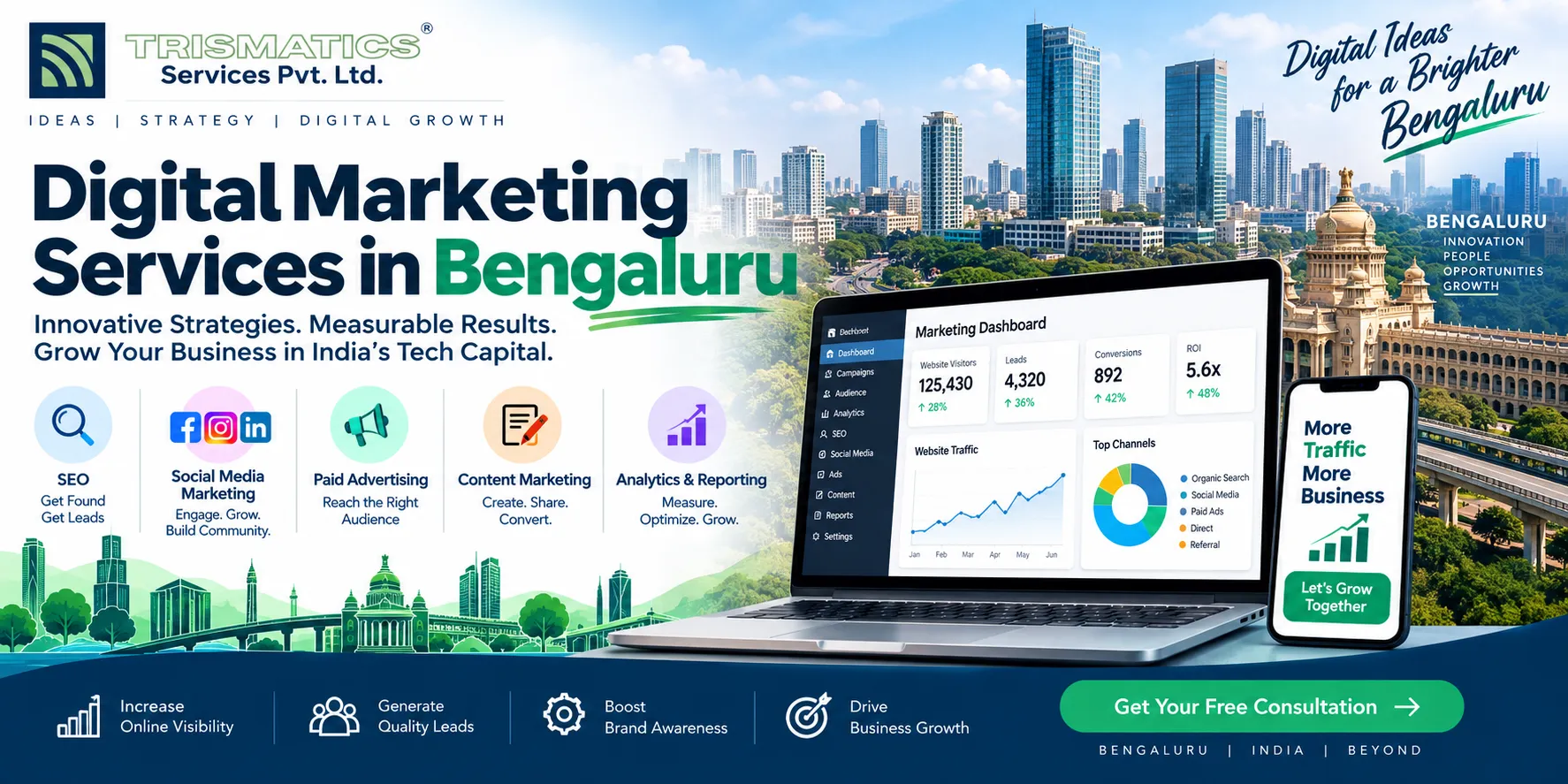 Digital Marketing Services in Bengaluru