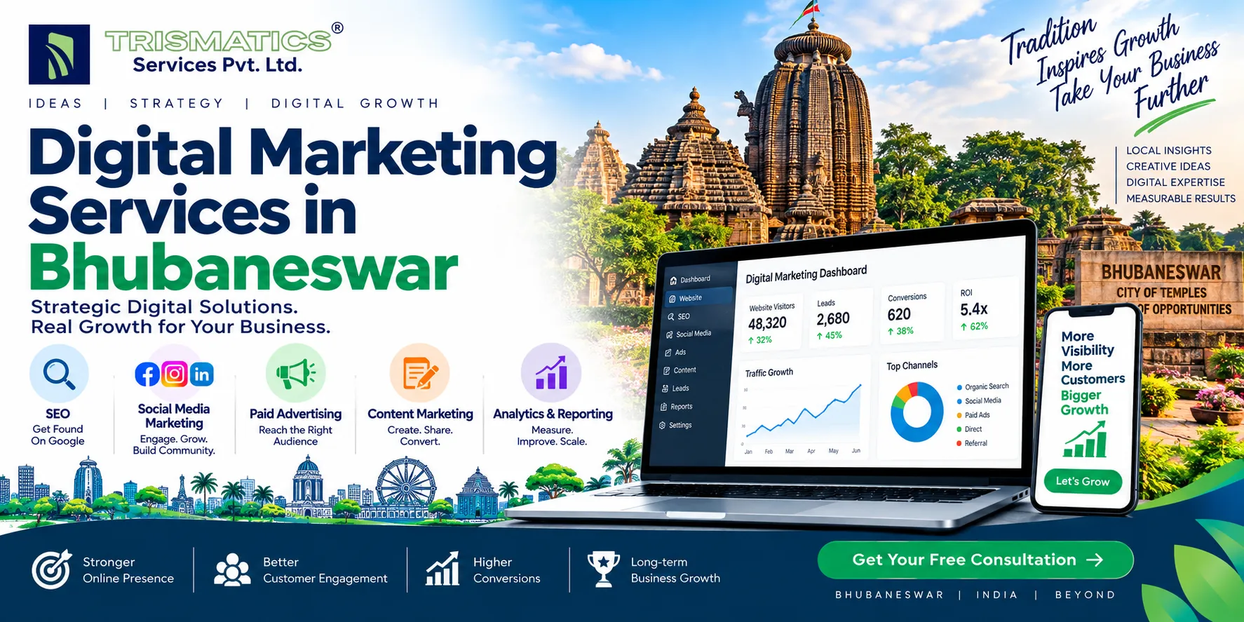 Digital Marketing Services in Bhubaneswar