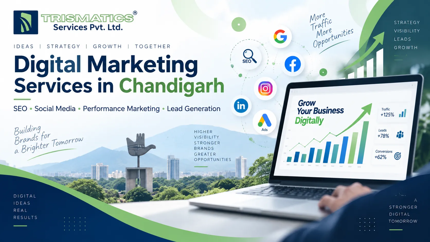 Digital Marketing Services in Chandigarh