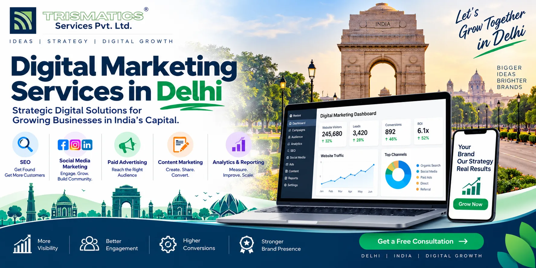 Digital Marketing Services in Delhi