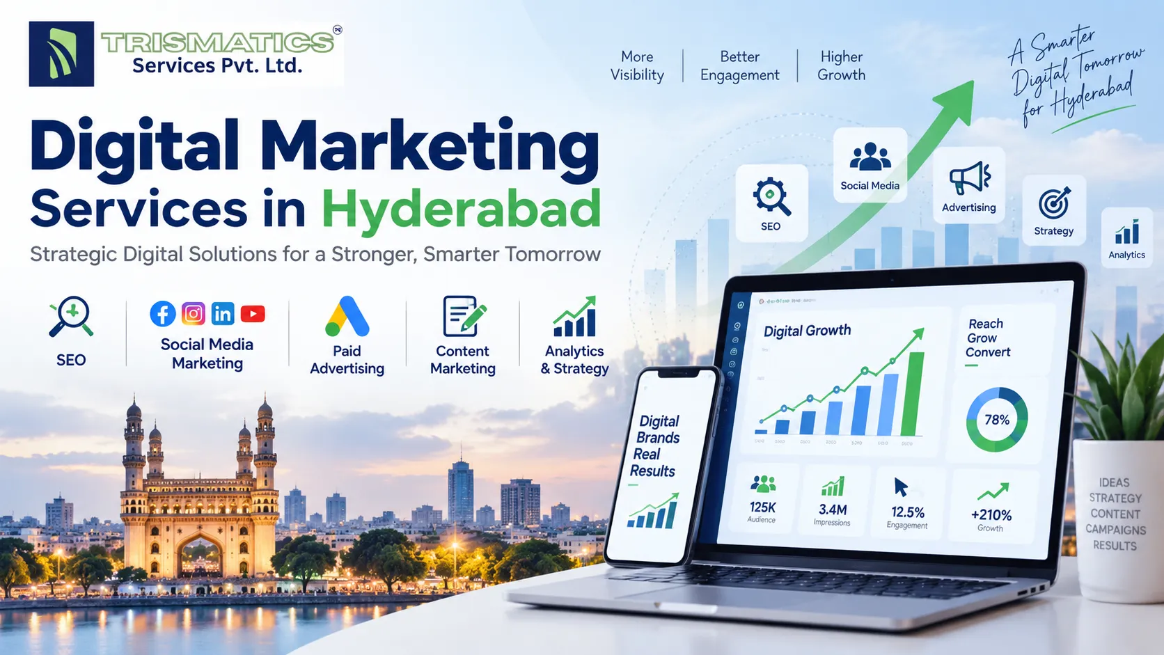 Digital Marketing Services in Hyderabad