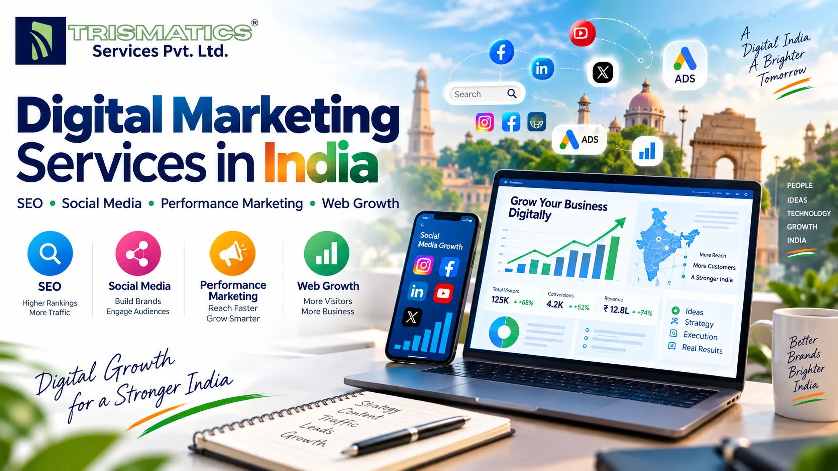 Digital Marketing Services in India