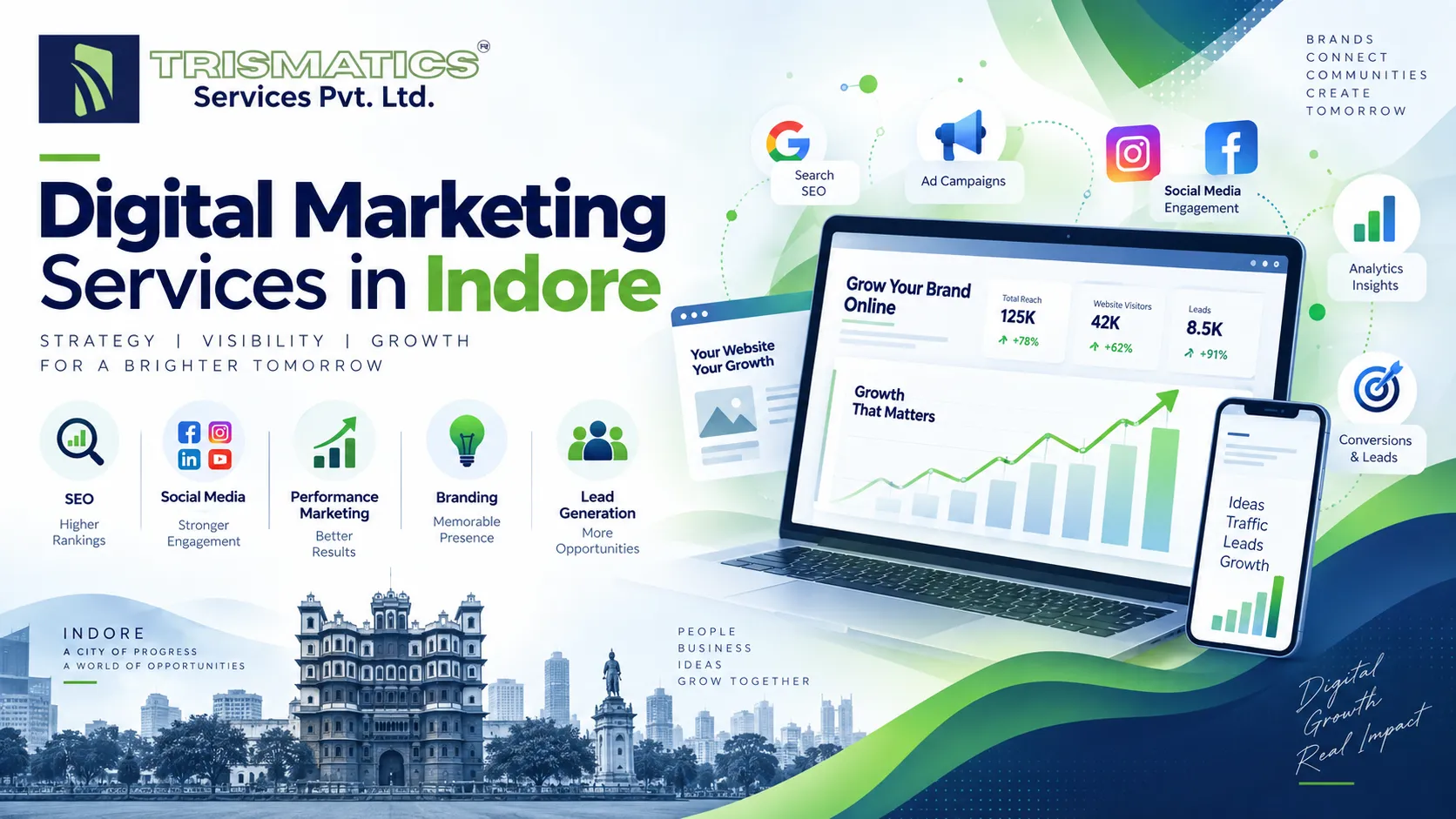 Digital Marketing Services in Indore