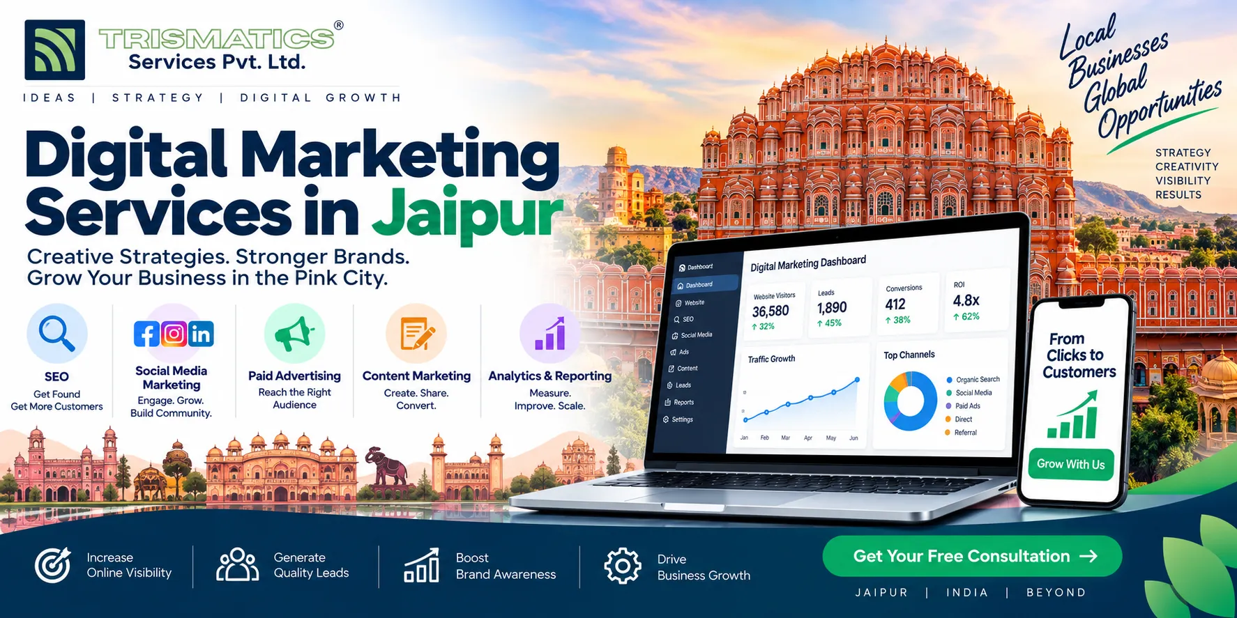 Digital Marketing Services in Jaipur