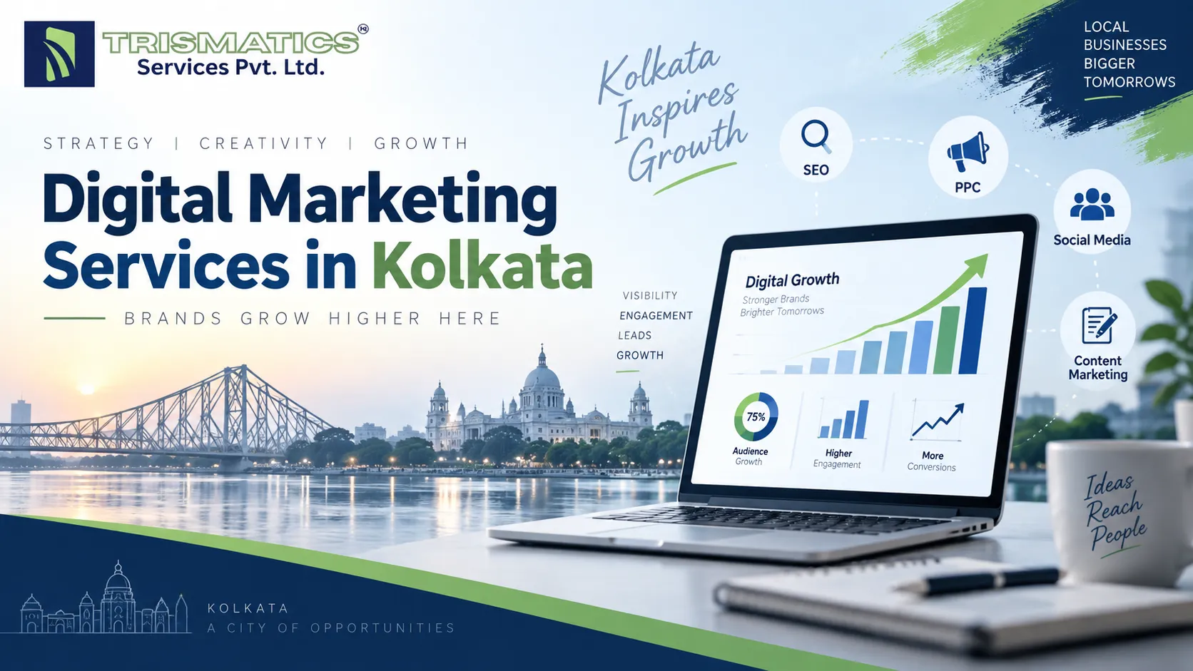 Digital Marketing Services in Kolkata