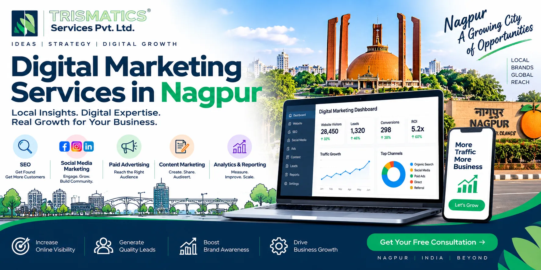 Digital Marketing Services in Nagpur