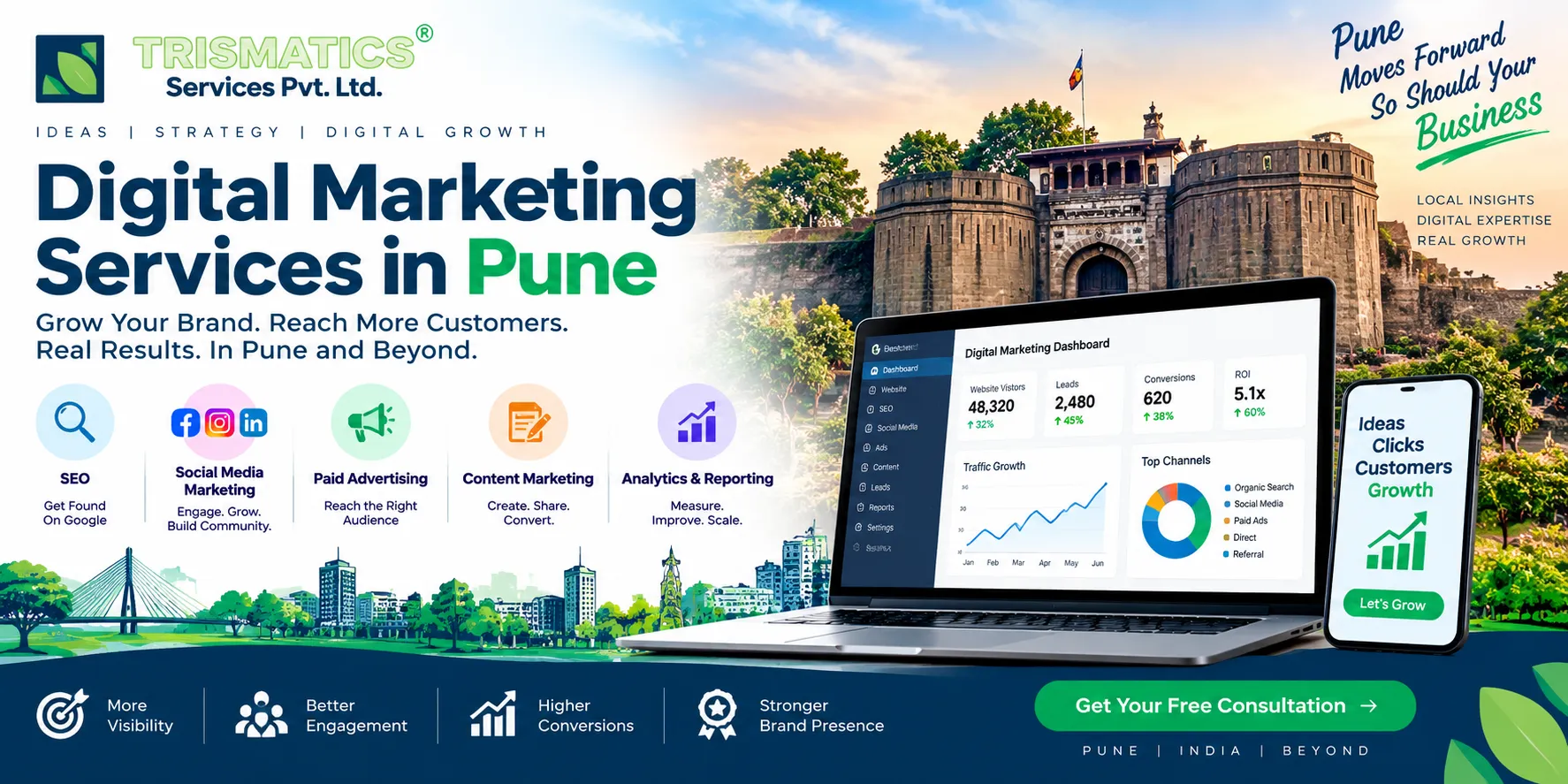 Digital Marketing Services in Pune