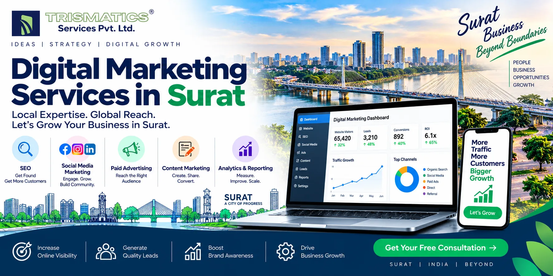 Digital Marketing Services in Surat