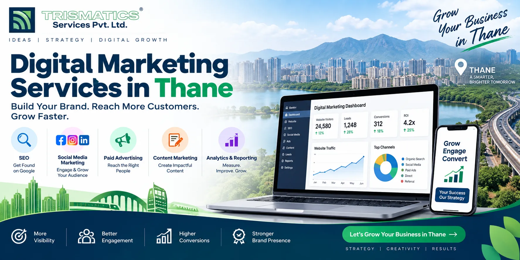 Digital Marketing Services in Thane