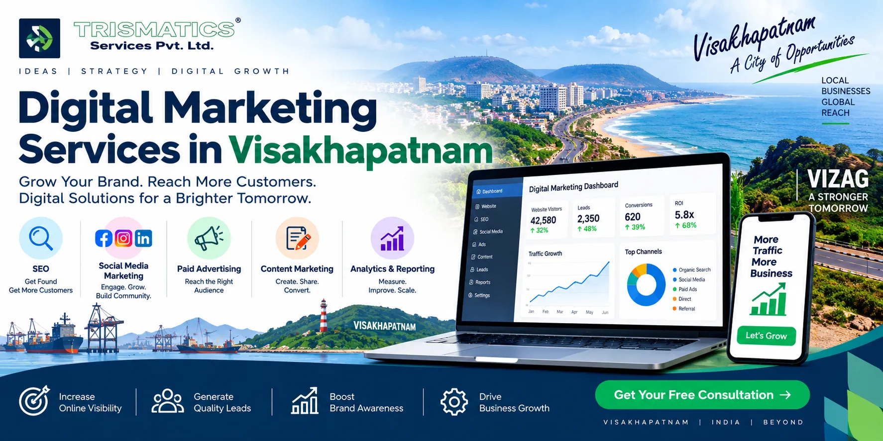 Digital Marketing Services in Visakhapatnam