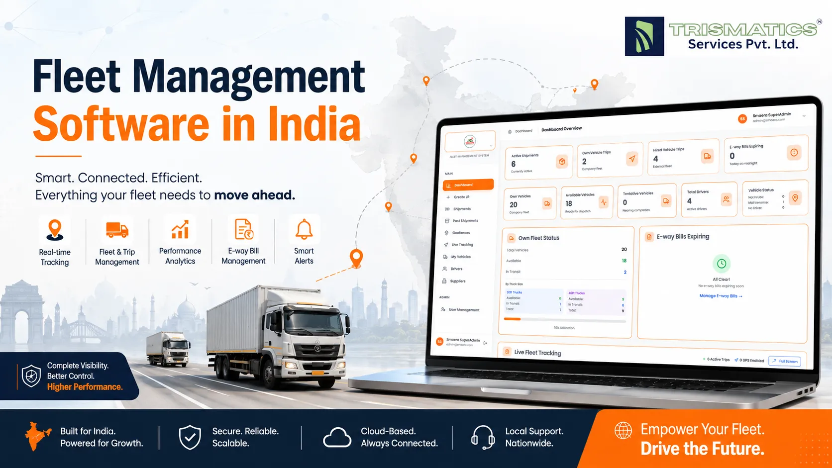 Fleet Management Software in India