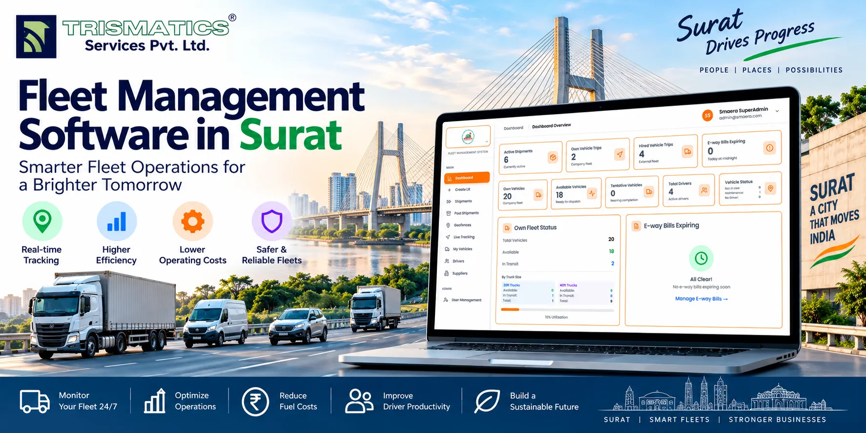 Fleet Management Software in Surat
