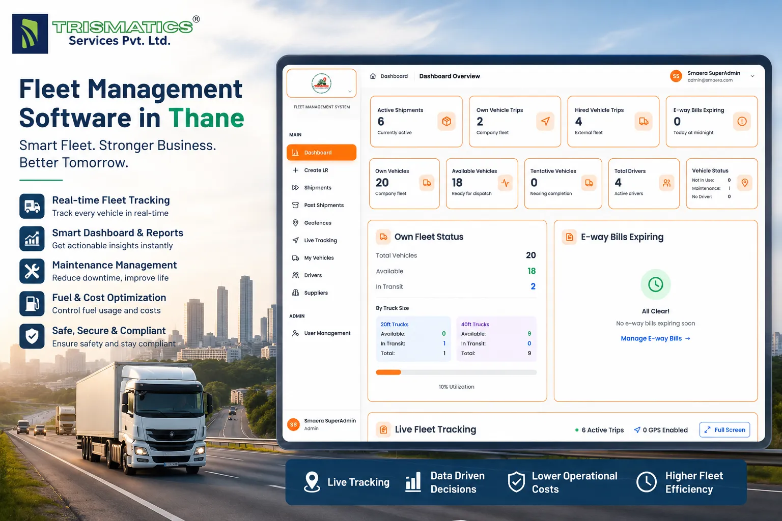 Fleet Management Software in Thane