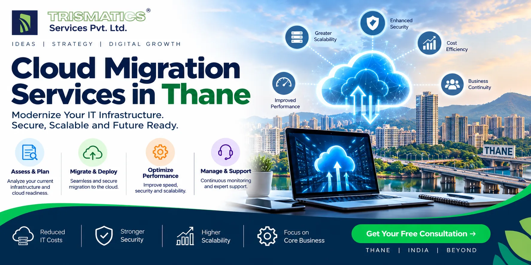 Cloud Migration Services in Thane