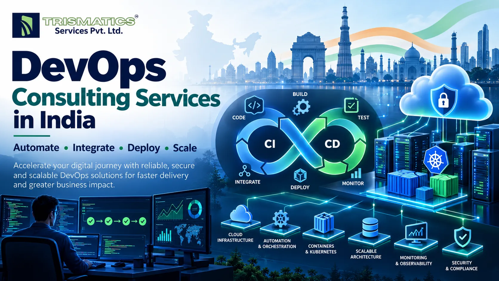 DevOps Consulting Services in India