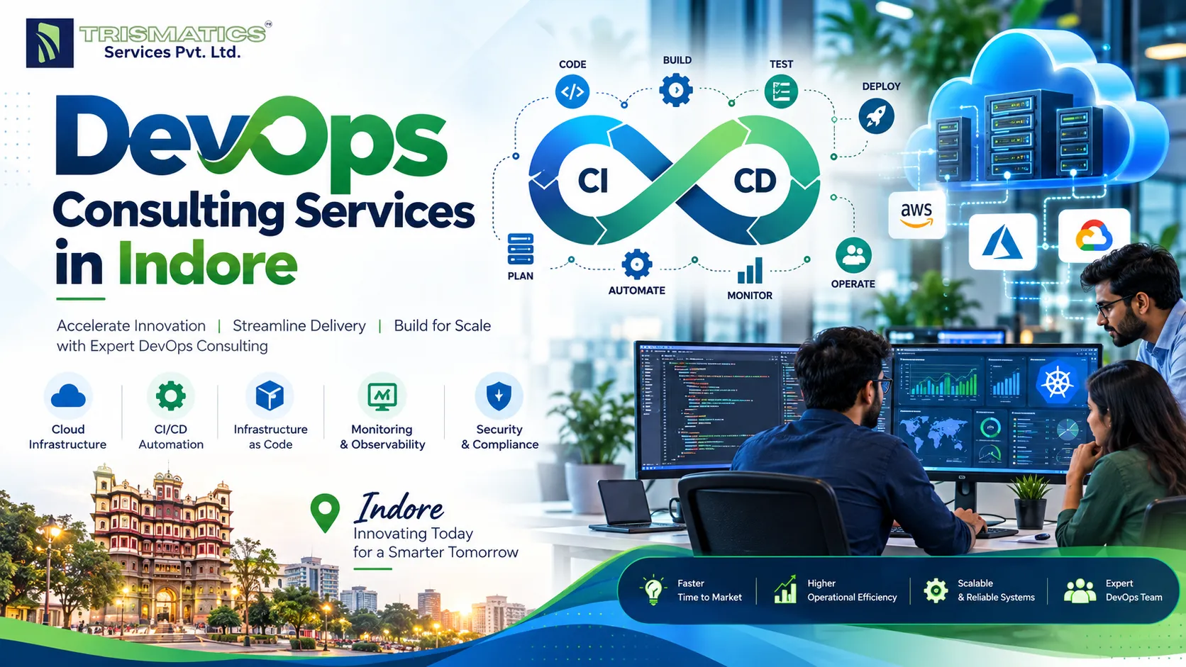 DevOps Consulting Services in Indore